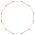 Regular polygon truncation 6 1.svg