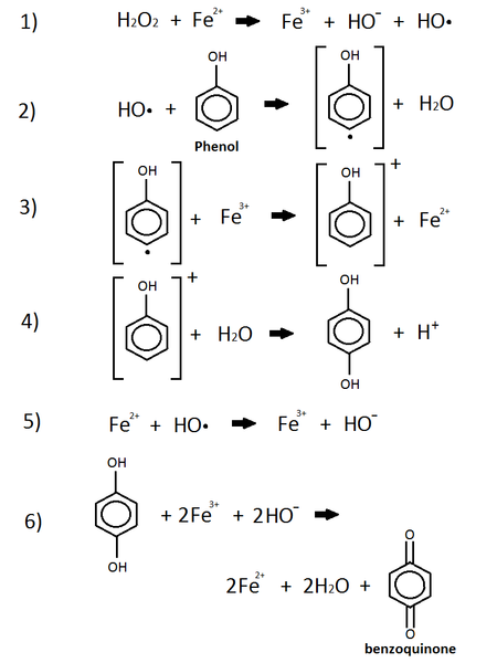 Phenol reaction with iron and peroxide.png