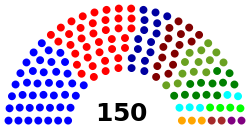 Dutch House of Representatives 2012.svg