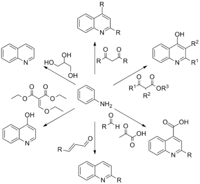 Quinoline from aniline.png