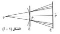 تصغير للنسخة بتاريخ 21:10، 12 أبريل 2012