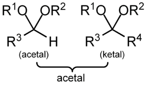 Acetal general structure.png