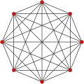 altN=7-simplex
