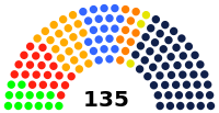 Parliament of Catalonia,2012.svg