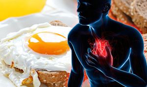 Eggs yolk and heart-disease.jpg