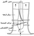 تصغير للنسخة بتاريخ 20:56، 19 أكتوبر 2012