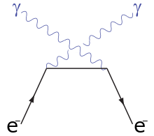 ComptonScattering-u.svg