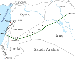 Mosul-Haifa oil pipeline.svg