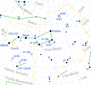 Ursa Major constellation map.svg