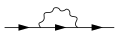 The one-loop contribution to the electron self-energy function '"`UNIQ--postMath-00000002-QINU`"'