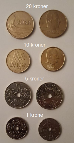 Norwegian coins as of 2015.png