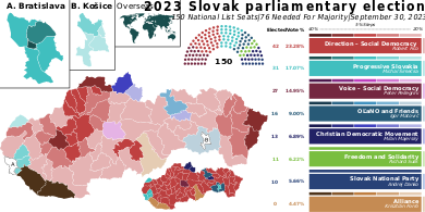 2023 Slovak Parliamentary Election English.svg