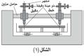 تصغير للنسخة بتاريخ 19:24، 6 أغسطس 2012