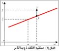 تصغير للنسخة بتاريخ 17:49، 18 يونيو 2012