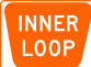 Inner Loop (Rochester) route marker