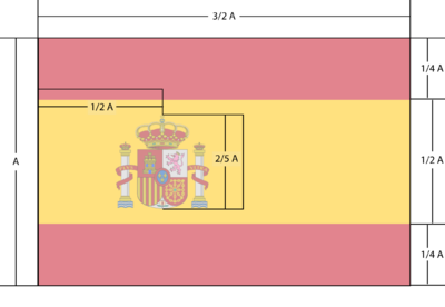 Especificaciones Bandera de España.png