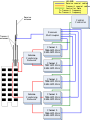 Antennas may be connected through a multiplexing arrangement in some applications like this trunked two-way radio example.