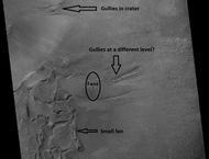 Scene in Argyre quadrangle with gullies, alluvival fans, and hollows, as seen by HiRISE under HiWish program. Enlargements of parts of this image are below.