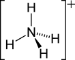 Ammonium-2D.svg